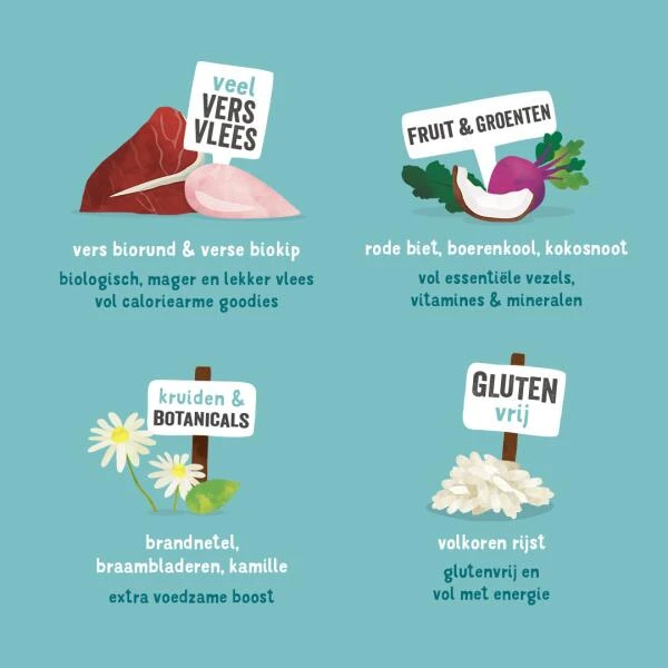 Edgard & Cooper Hondenvoer Bio Volwassen Met Verse Rund En Kip - 7 Kg 5 Edgard & Cooper Hondenvoer Bio Volwassen Met Verse Rund En Kip - 7 Kg - Afbeelding 3