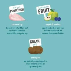 Edgard & Cooper Hondensnack Jerky Sappige Kip - 150 G 9 Edgard & Cooper Hondensnack Jerky Sappige Kip - 150 G -Berühmt Tierbedarf Geschäft 1601645796 3 600