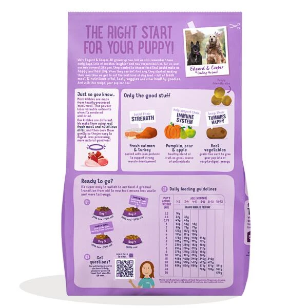 Edgard & Cooper Hondenvoer Puppy Met Verse Atlantische Zalm En Scharrelkalkoen - 7 Kg 4 Edgard & Cooper Hondenvoer Puppy Met Verse Atlantische Zalm En Scharrelkalkoen - 7 Kg - Afbeelding 2