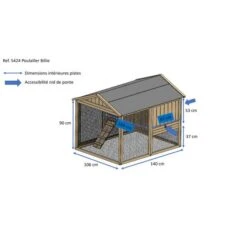 Kippenhok Billie Met Buitenren - 2 Kippen 10 Kippenhok Billie Met Buitenren - 2 Kippen -Berühmt Tierbedarf Geschäft kippenhok billie voor 2 kippen 1675156015 1 600